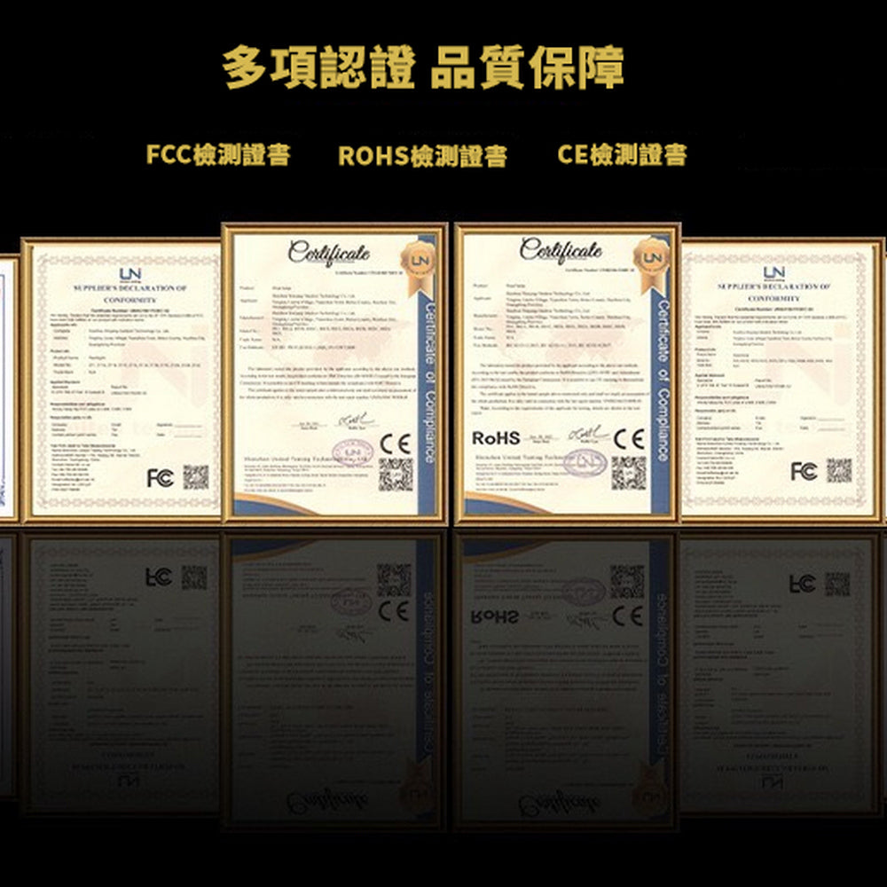 【EU CARE-歐台絲路】多功能 LED 頭燈|1800流明|防水露營燈|家用緊急照明燈