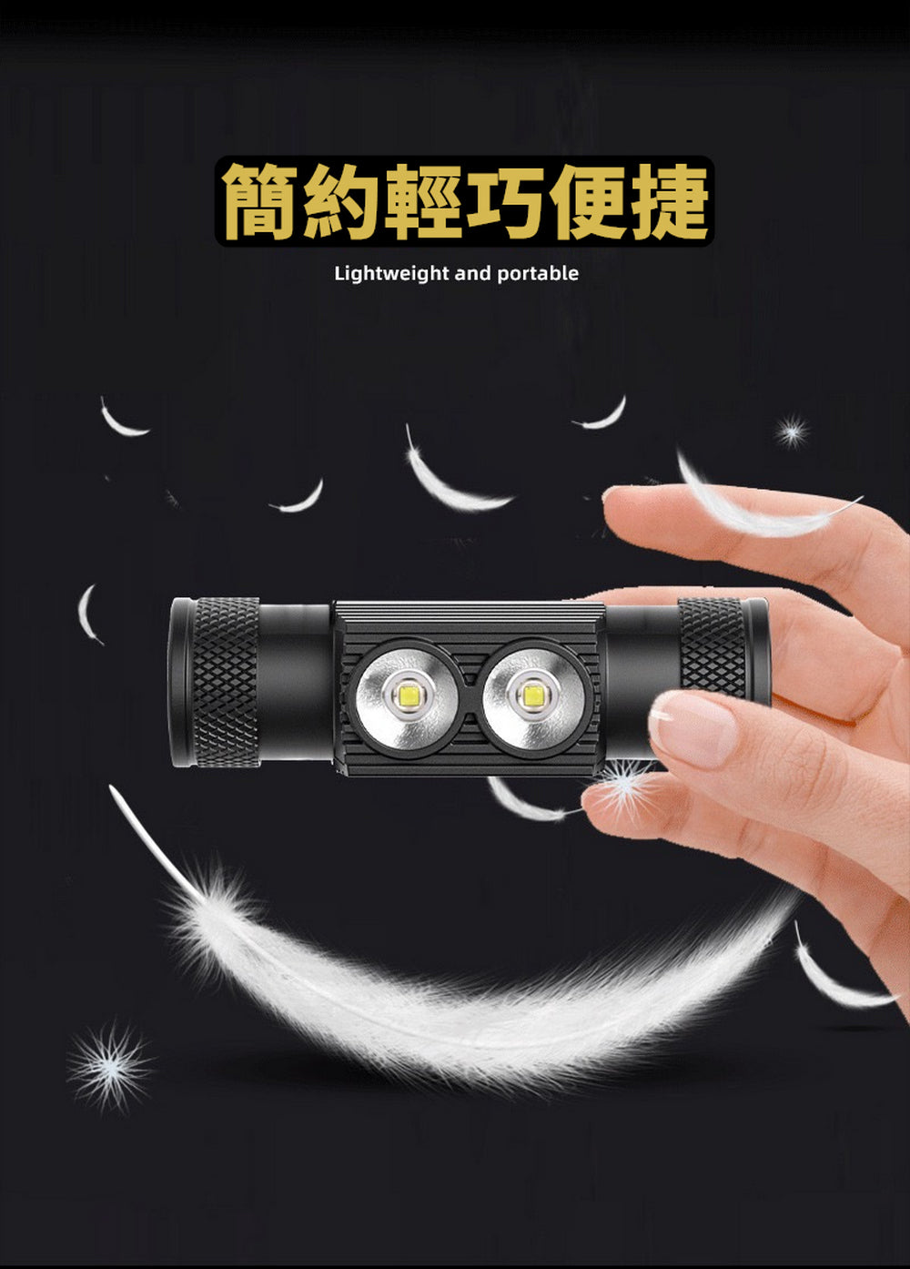 【EU CARE-歐台絲路】多功能 LED 頭燈|1800流明|防水露營燈|家用緊急照明燈