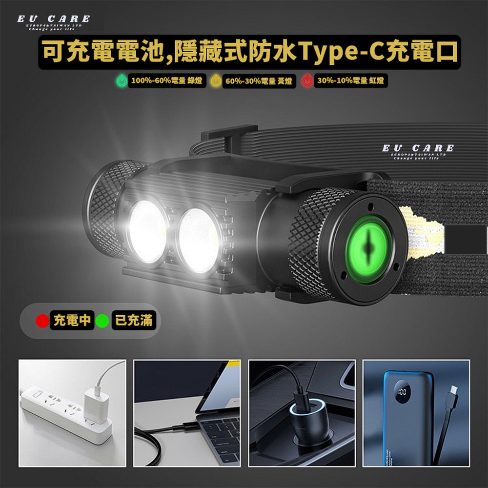 【EU CARE-歐台絲路】多功能 LED 頭燈|1800流明|防水露營燈|家用緊急照明燈