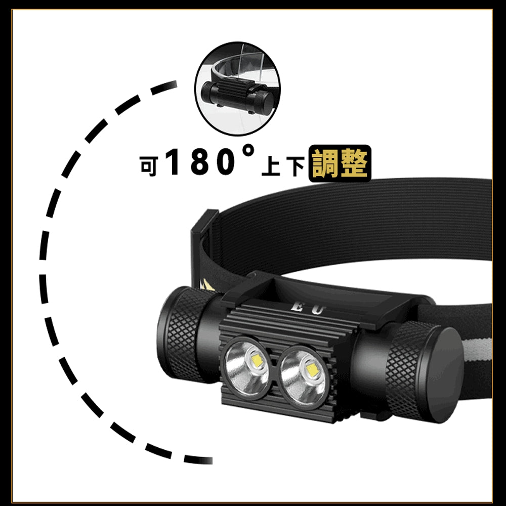 【EU CARE-歐台絲路】多功能 LED 頭燈|1800流明|防水露營燈|家用緊急照明燈