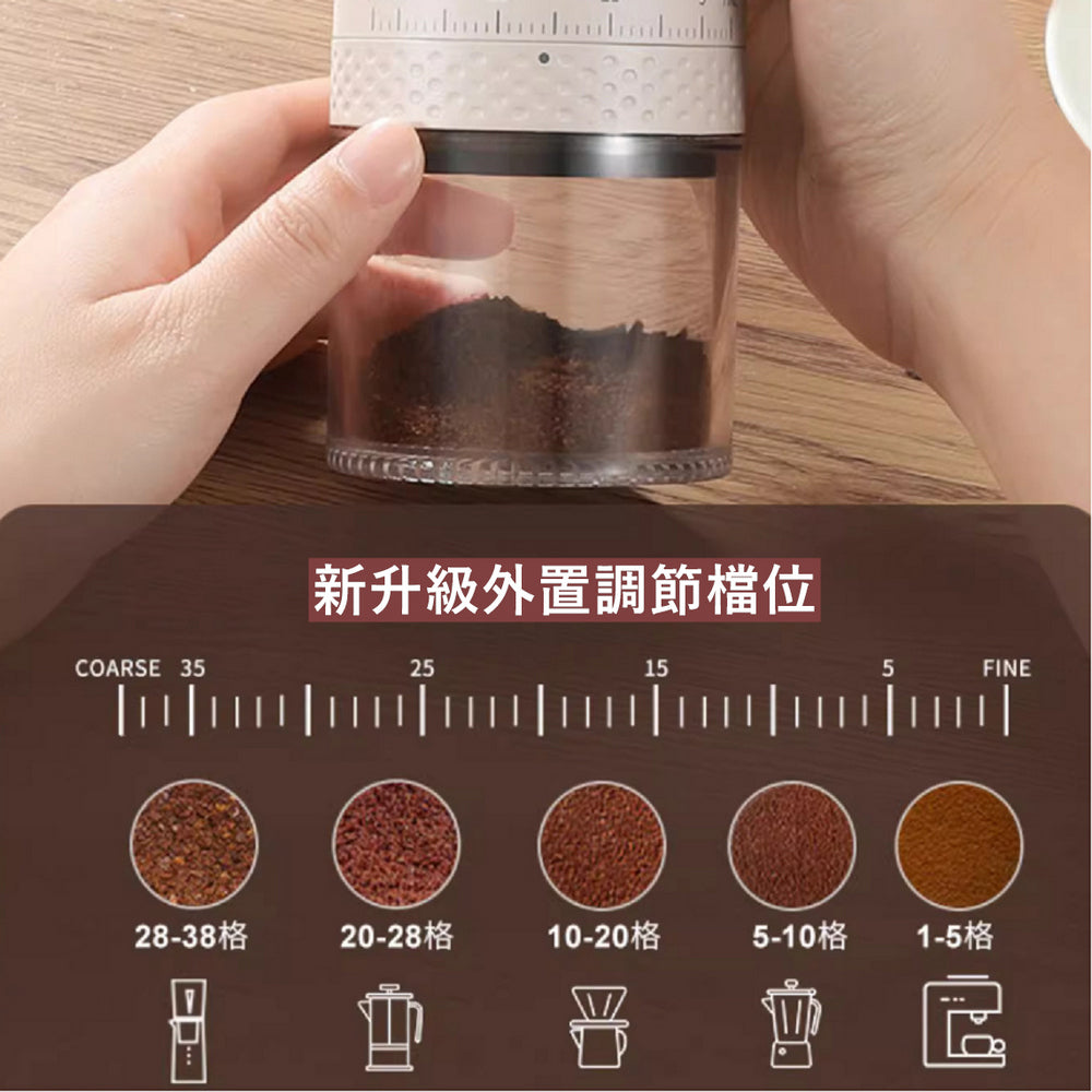 EU CARE 多功能咖啡磨豆機|液晶顯示|38段研磨|陶瓷磨芯・Type-C快充|歐台絲路