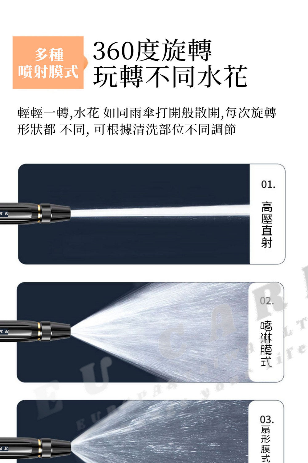 EU CARE歐台絲路|強版高壓噴頭2入組|汽車居家清洗強力增壓