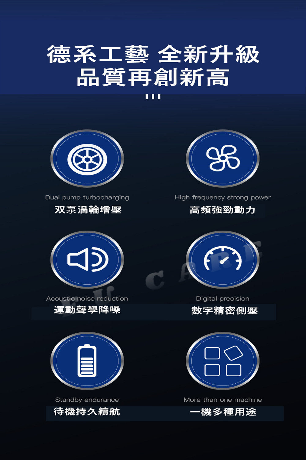 EU CARE-歐台絲路 多功能無線充氣機|適用汽車、機車、自行車、球類|便攜式設計