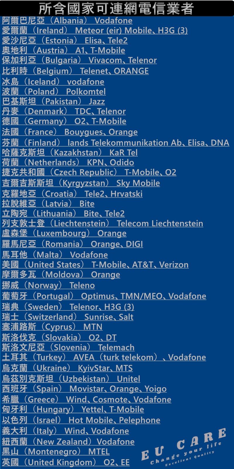eSIM歐洲42國上網每日享有高速流量,無使用上限,自由暢用,天數流量任選|歐洲公爵卡