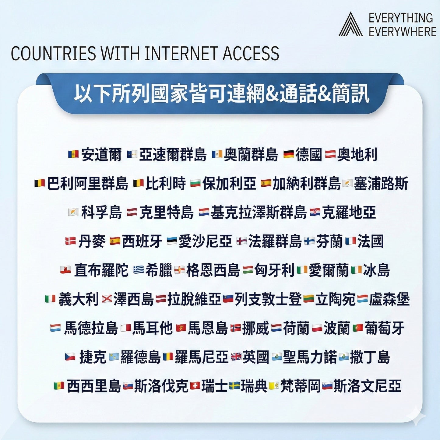 歐洲 eSIM |吃到飽|即掃即用不換卡|30天 100GB 含通話門號|51國通用 (ORANGE)