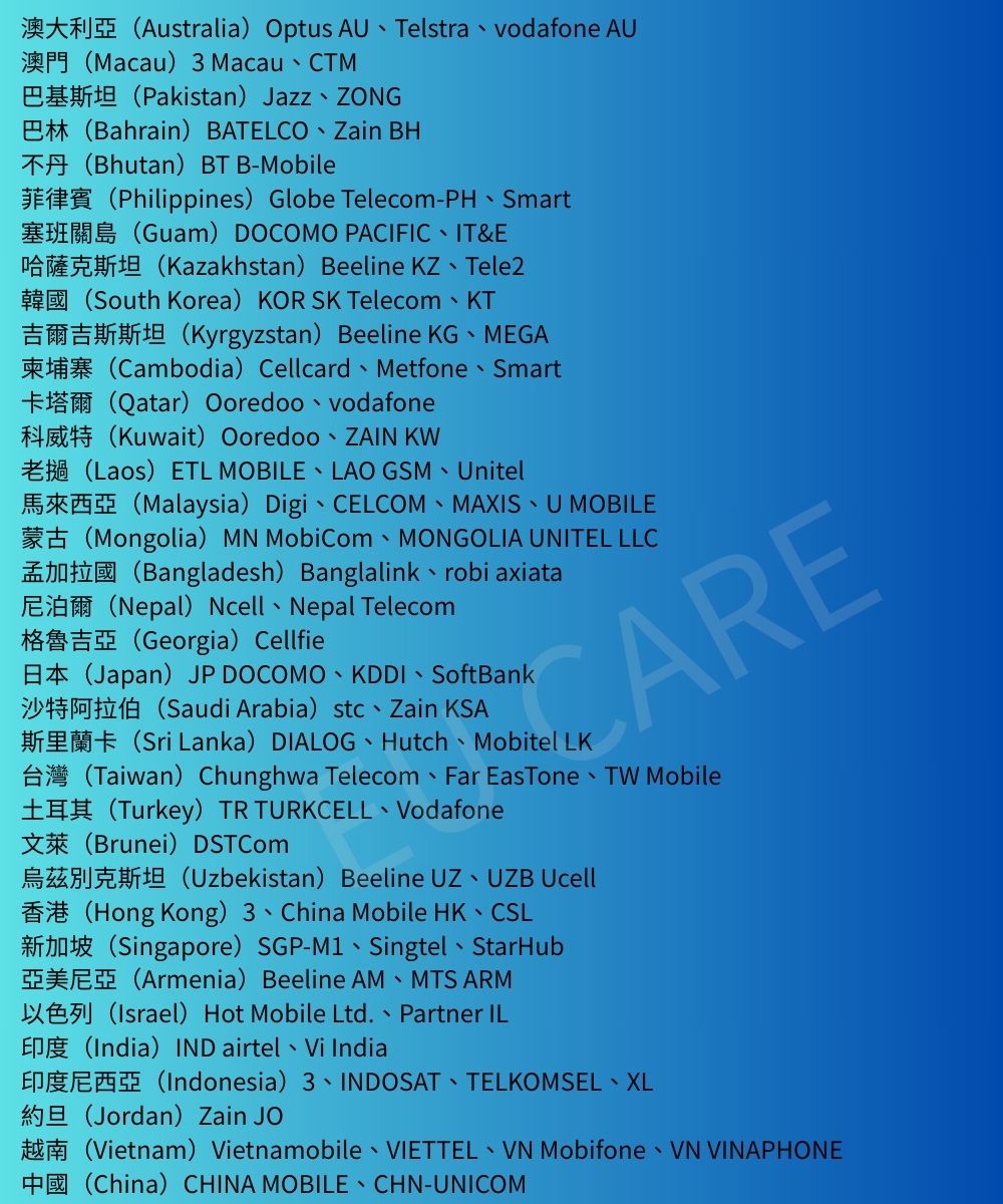 eSIM亞洲上網35國|10日方案・高速上網不限量不斷網|一張通用多國