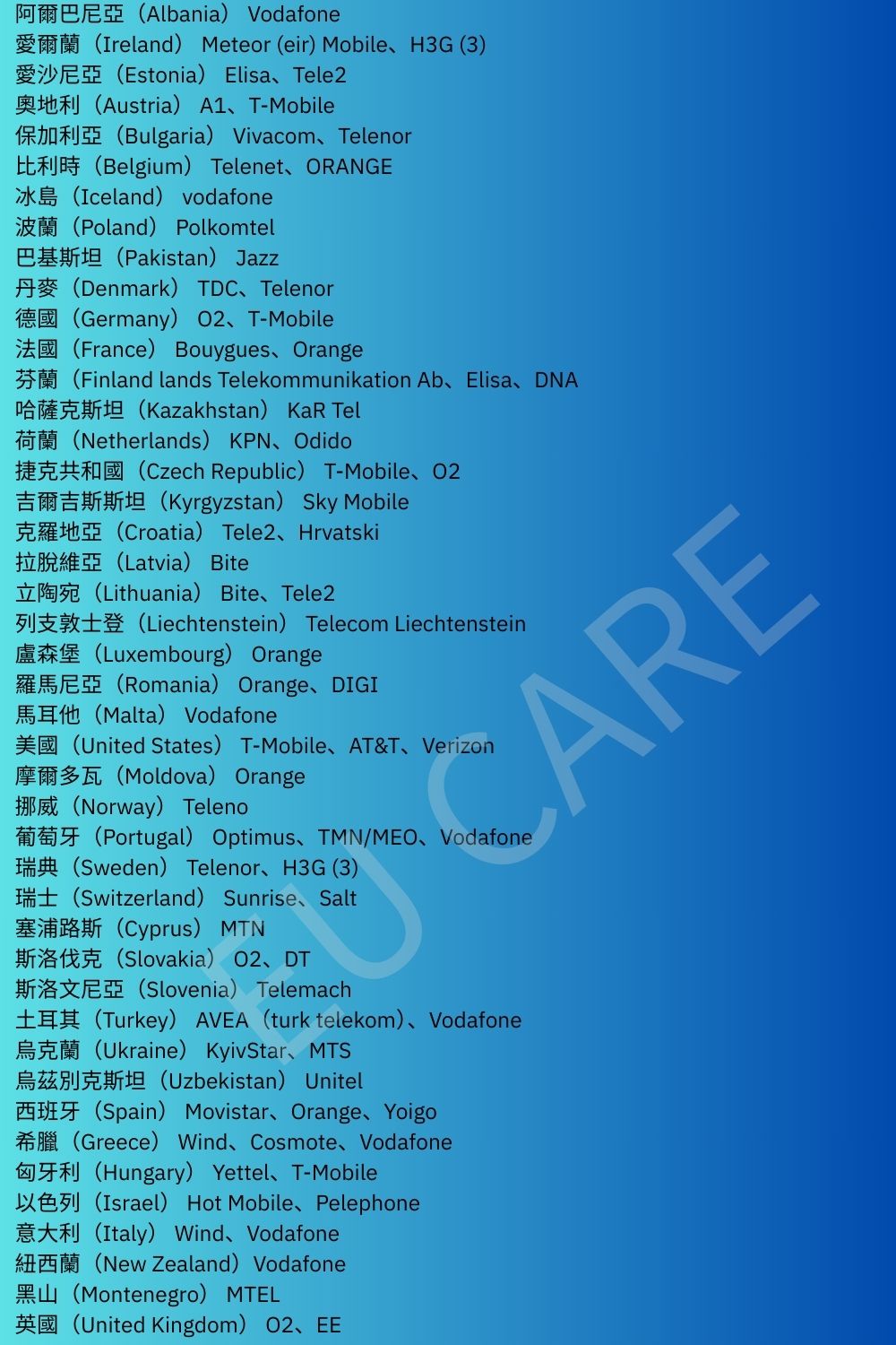 歐洲42國 eSIM 上網各國電信業者|高速流量 天數流量任選 支援熱點分享 掃碼即用|歐台絲路 EU CARE