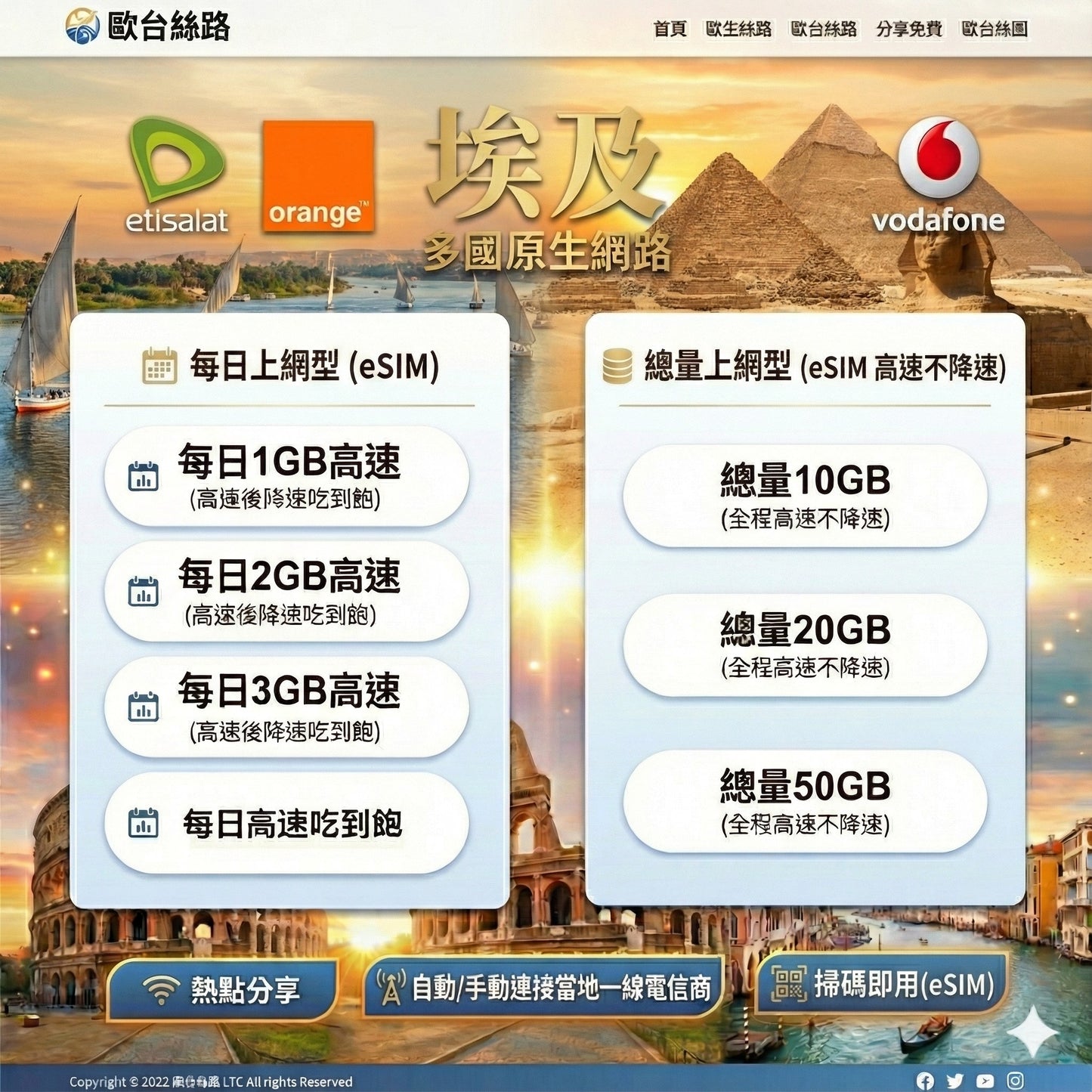 埃及 eSIM 吃到飽|Etisalat 訊號|北非/南非通用|免換卡