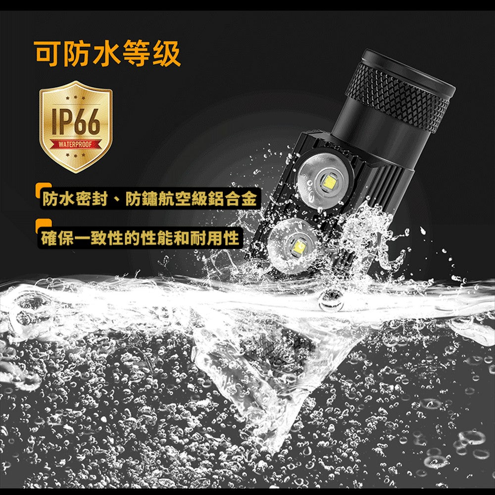 【EU CARE-歐台絲路】多功能 LED 頭燈|1800流明|防水露營燈|家用緊急照明燈