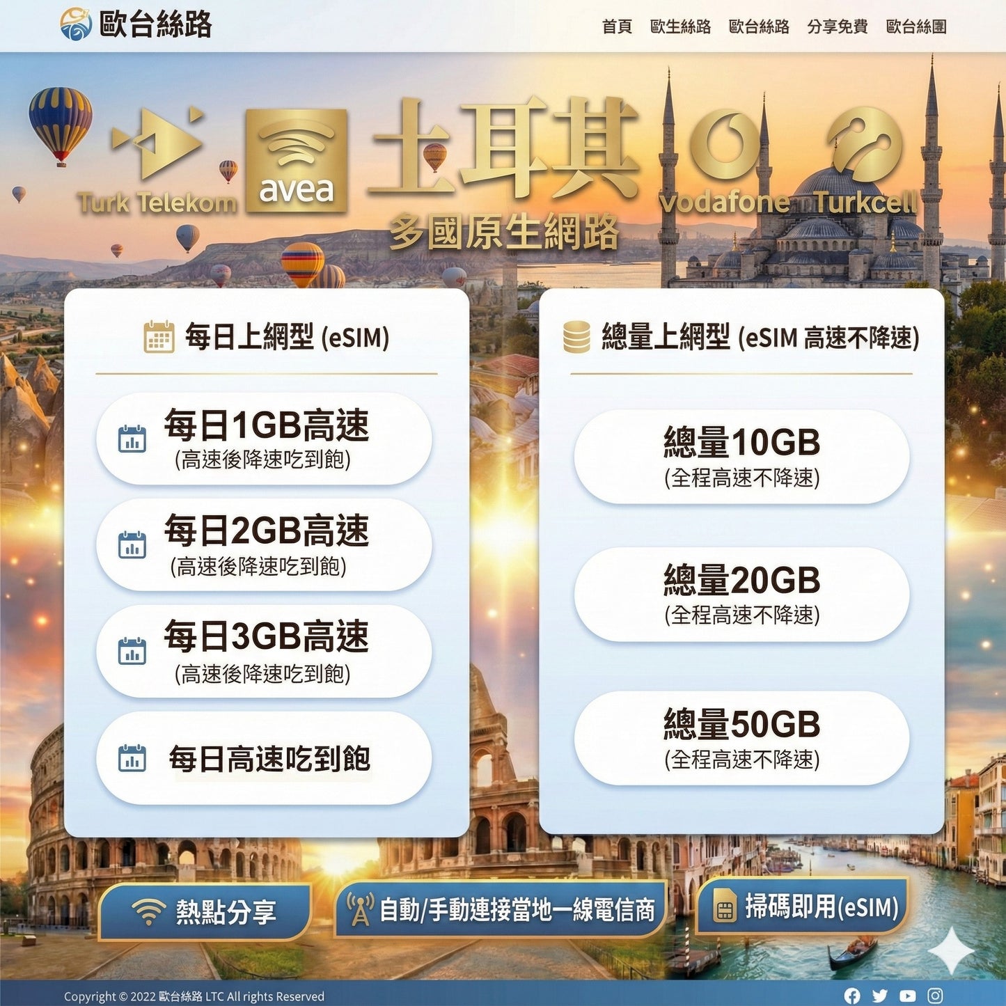 土耳其 eSIM 推薦|高速流量、天數任選、支援熱點分享(兌換即用)