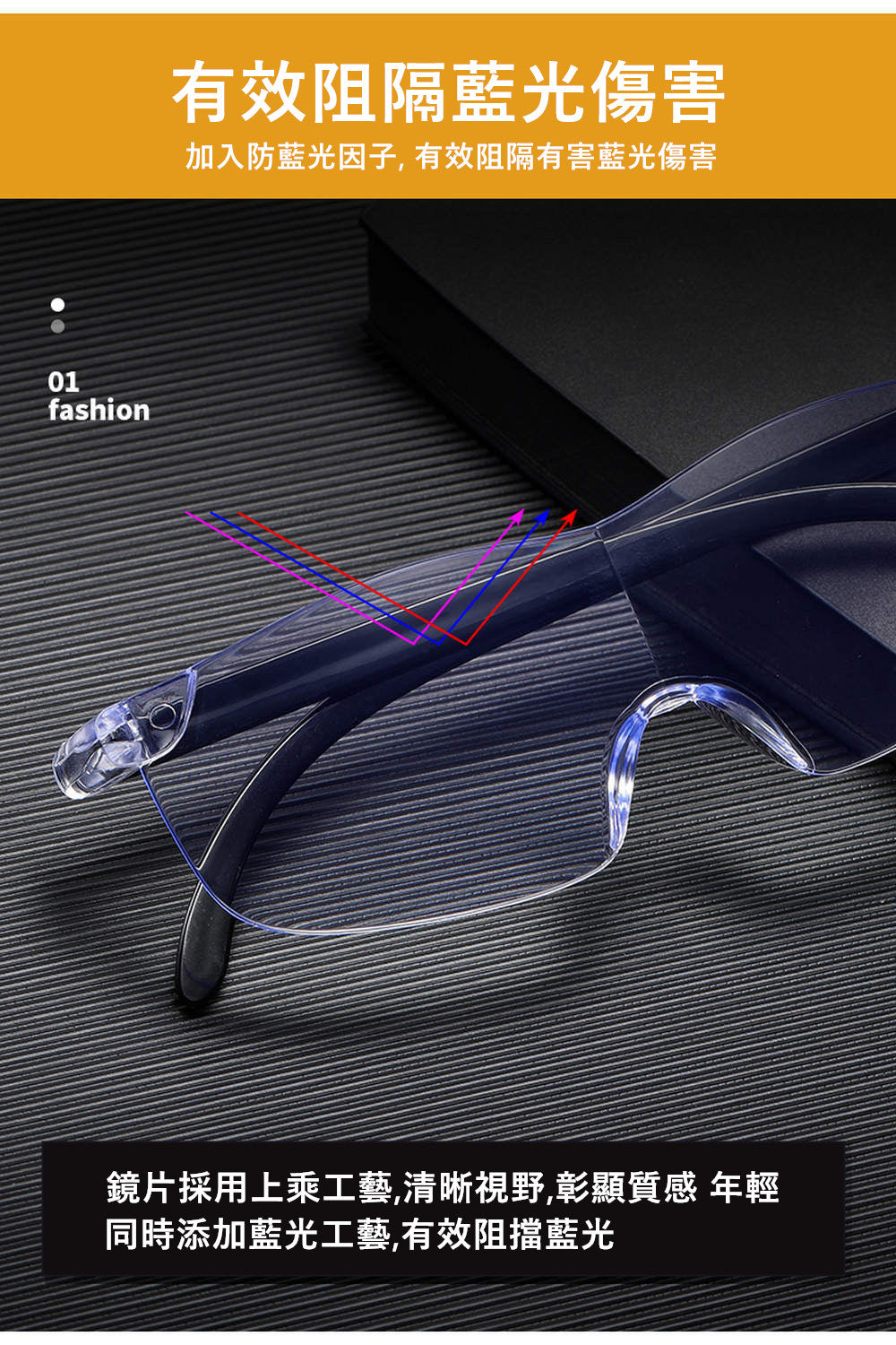 【EU CARE-歐台絲路】 眼鏡式老花放大鏡|抗藍光設計|免脫眼鏡即用