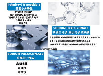 義大利erbespezie-玻尿酸抗皺保溼眼唇液（20ML）Gucci家族愛用保養品牌