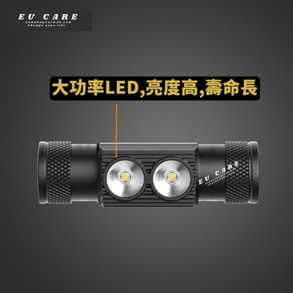 【EU CARE-歐台絲路】多功能 LED 頭燈｜1800流明｜防水露營燈｜家用緊急照明燈
