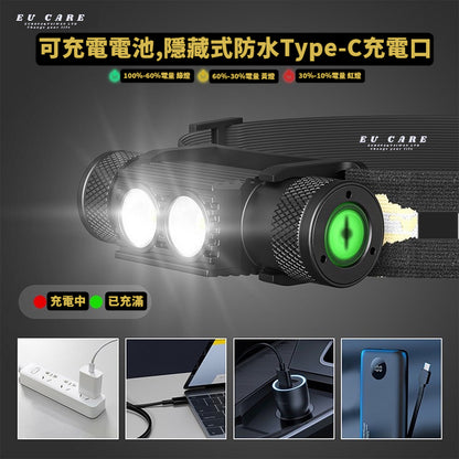 【EU CARE-歐台絲路】多功能 LED 頭燈｜1800流明｜防水露營燈｜家用緊急照明燈