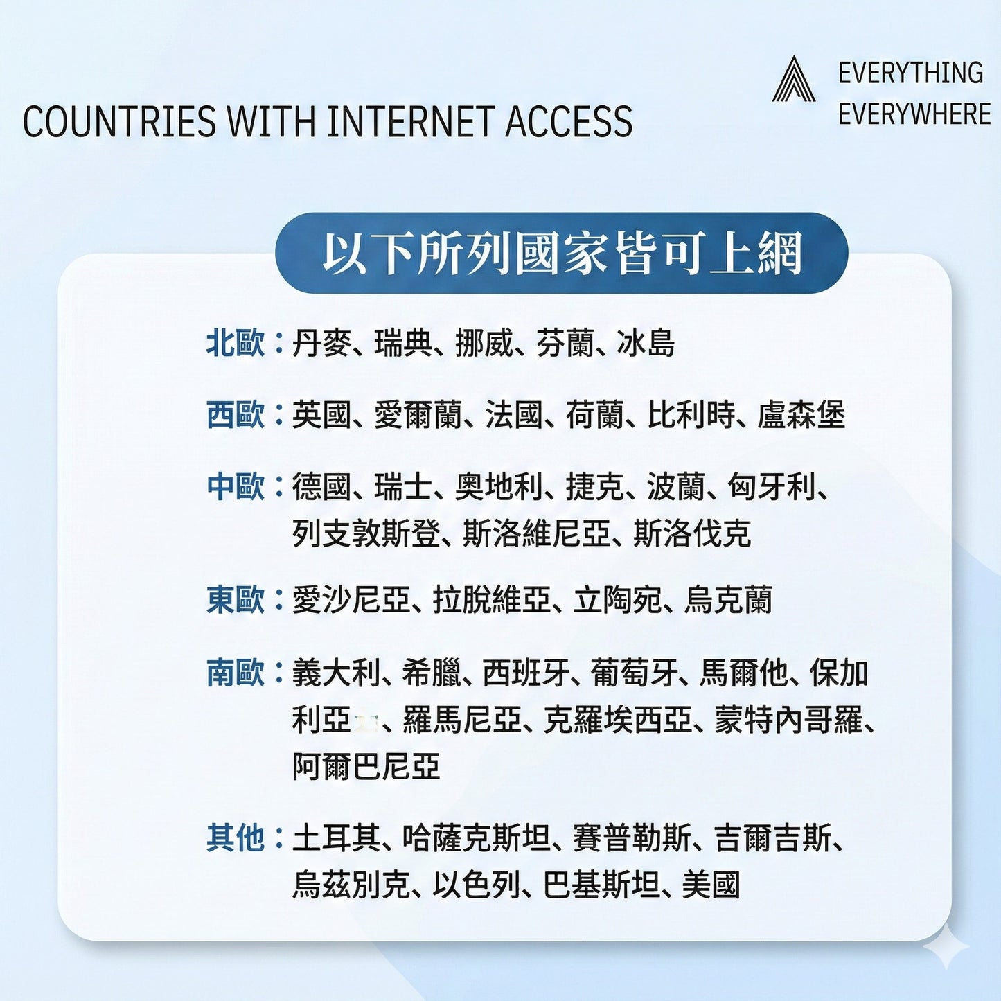 【歐洲全境 eSIM】歐洲上網每日高速暢遊｜含瑞士、土耳其、蒙特內哥羅｜免換卡