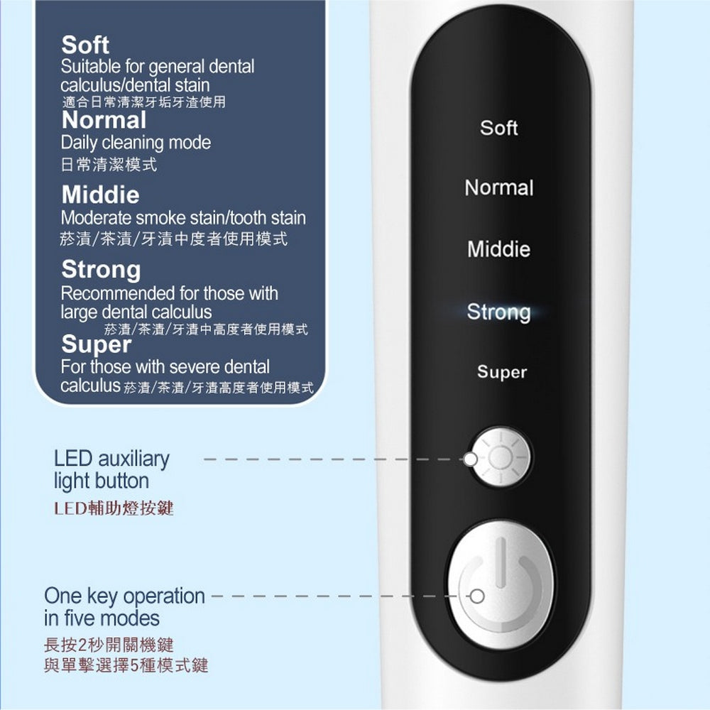 【EU CARE-歐台絲路】  家用潔牙器｜牙垢煙漬去除｜多檔位調節｜