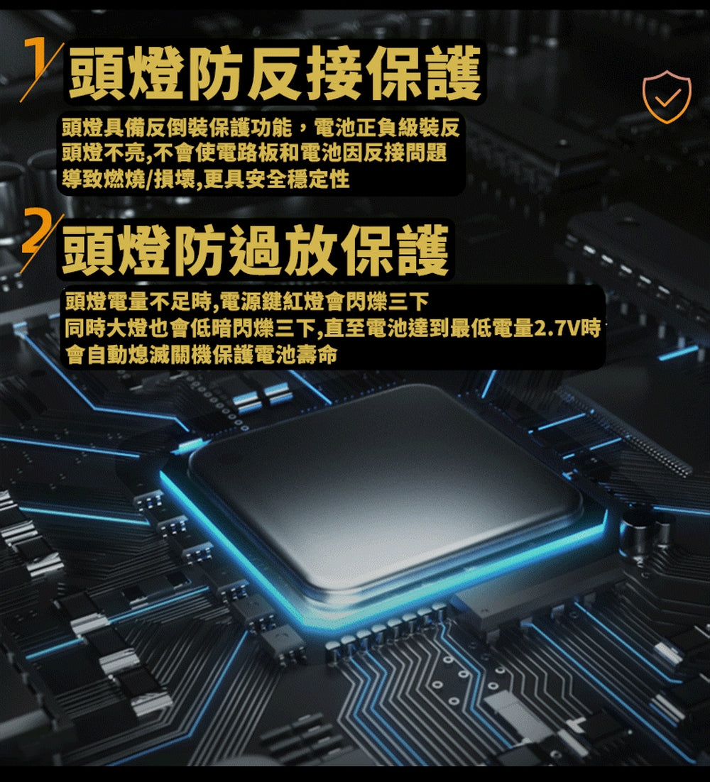 【EU CARE-歐台絲路】多功能 LED 頭燈｜1800流明｜防水露營燈｜家用緊急照明燈