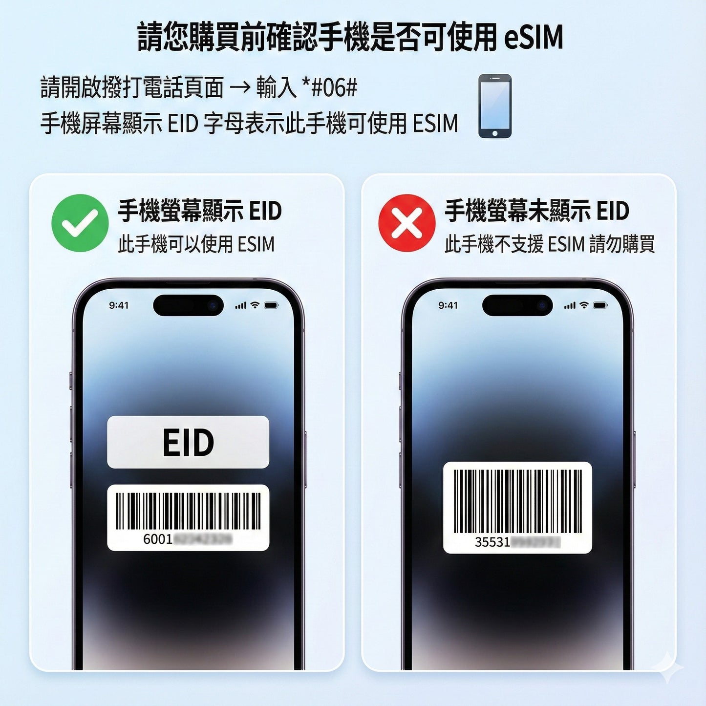 土耳其 eSIM 推薦｜高速流量、天數任選、支援熱點分享（兌換即用）