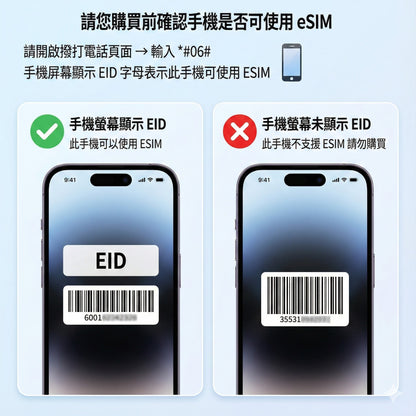 土耳其 eSIM 推薦｜高速流量、天數任選、支援熱點分享（兌換即用）