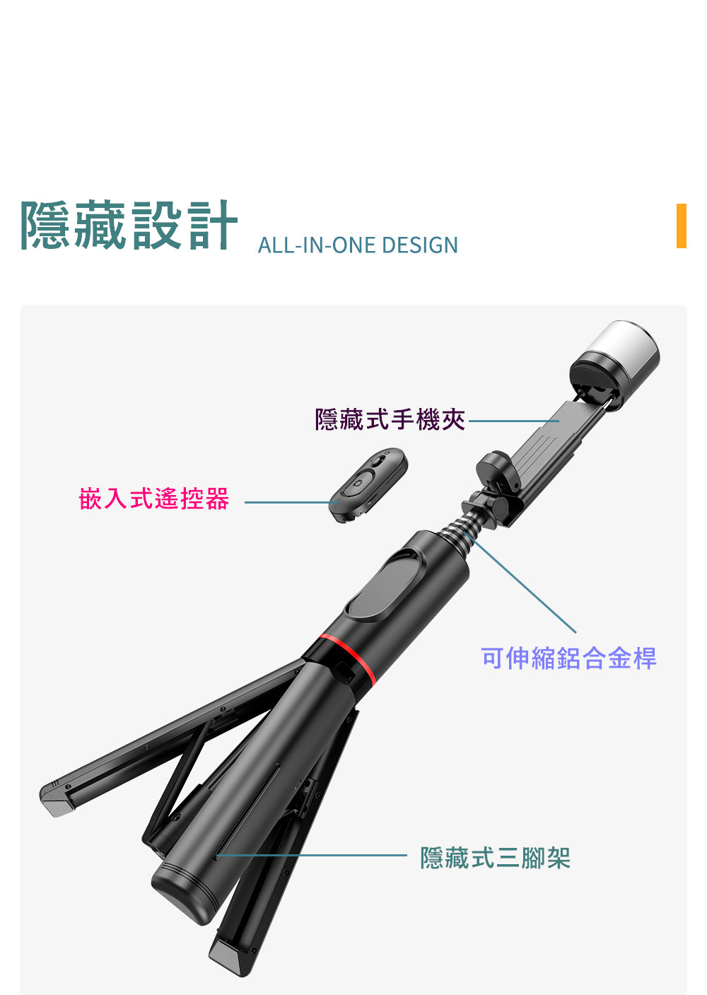 EU CARE 360°旋轉補光燈自拍桿｜三腳架支架＋無線遙控＋六檔補光