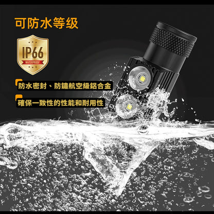 【EU CARE-歐台絲路】多功能 LED 頭燈｜1800流明｜防水露營燈｜家用緊急照明燈