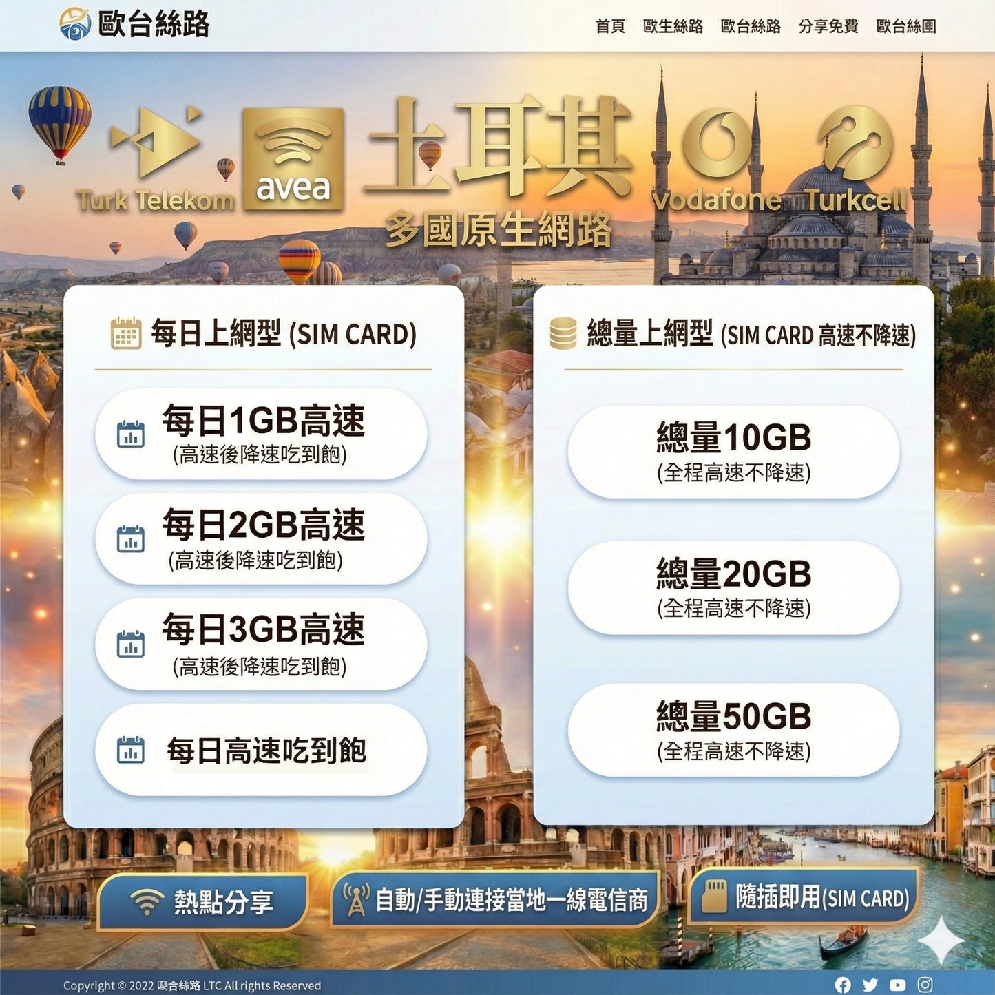 土耳其上網卡推薦｜支援三大電信(Turkcell) 訊號王｜高速吃到飽不降速 (插卡即用)