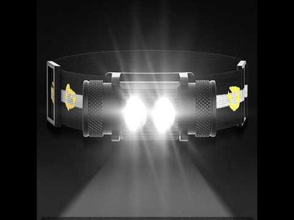 【EU CARE-歐台絲路】多功能 LED 頭燈｜1800流明｜防水露營燈｜家用緊急照明燈
