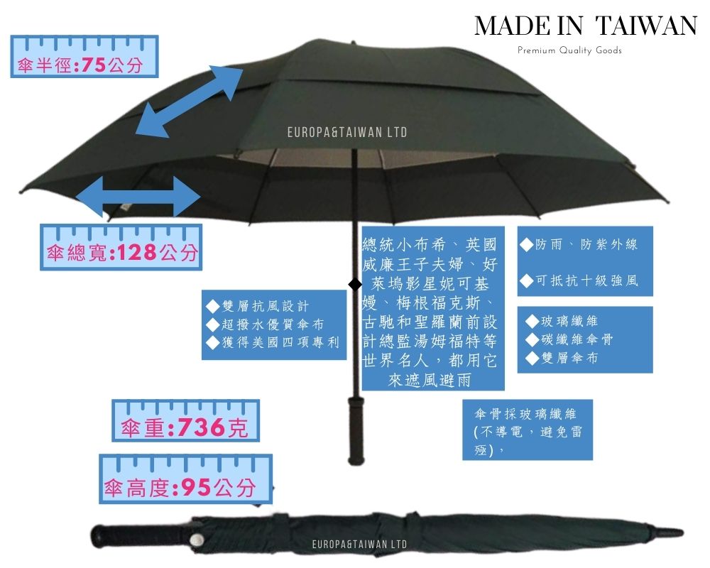 MIT台灣傘亮系列-總統總理專用雨傘抗風傘，天皇專用傘(10級強風也堅若磐石)