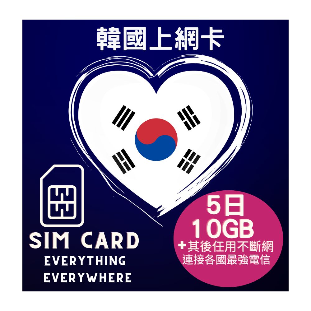 韓國上網卡5日10GB上網卡+20分鐘南韓撥打電話(其後任用不斷網)