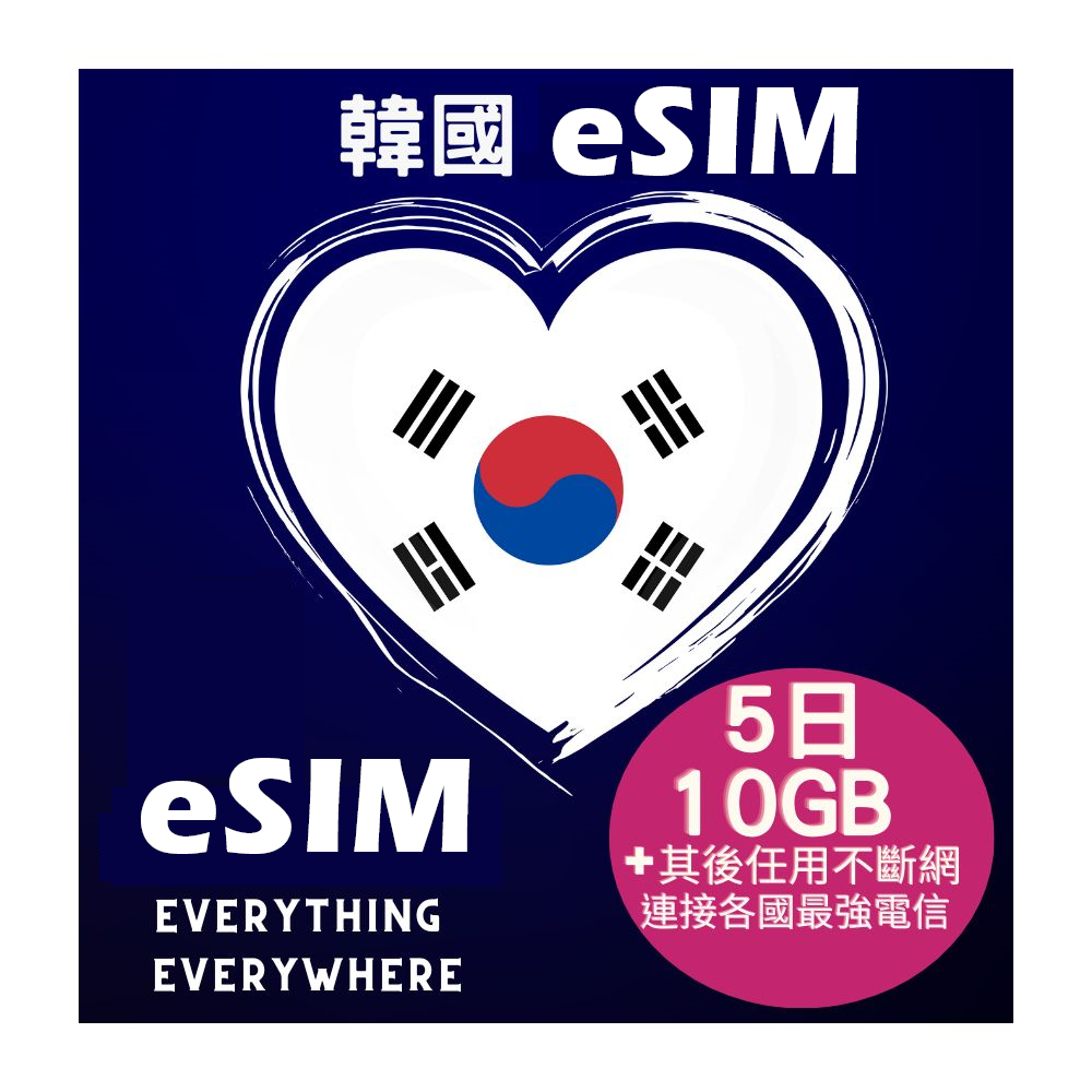 eSIM韓國上網5日10GB高速不斷網+20分南韓通話