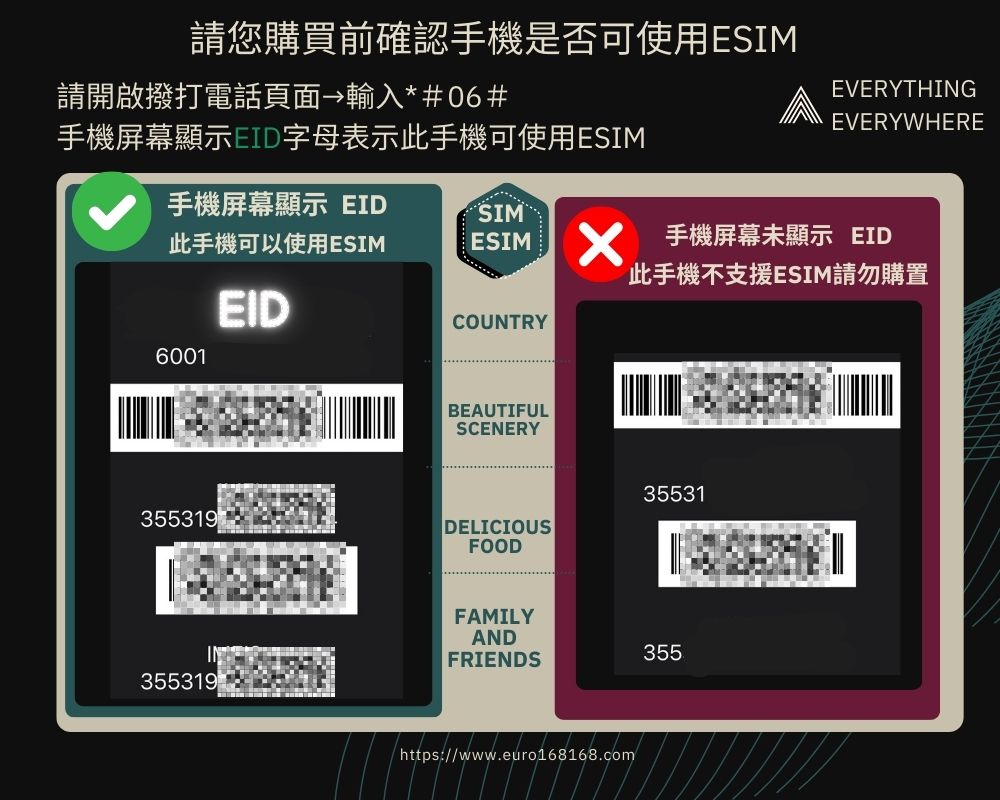 eSIM日本上網任選規格天數吃到飽(不限量不斷網)日本全區上網